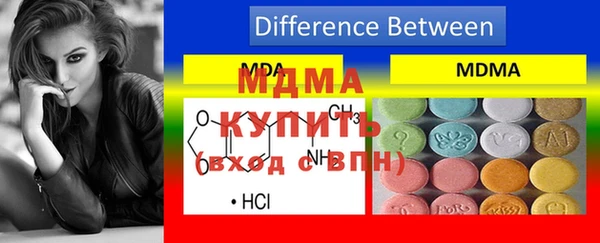 индика Белоозёрский
